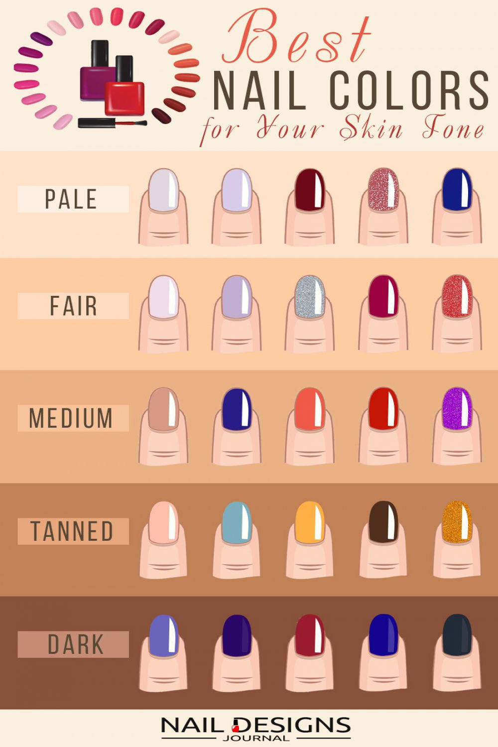 Nail Colors Guide for the Different Skin Tones and Seasons  Fun