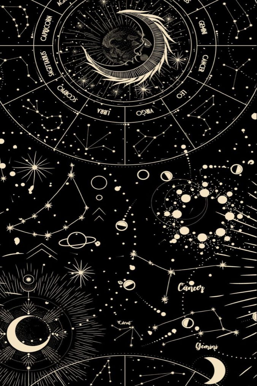 Astronomy wallpaper  Dark wallpaper iphone, Witchy wallpaper